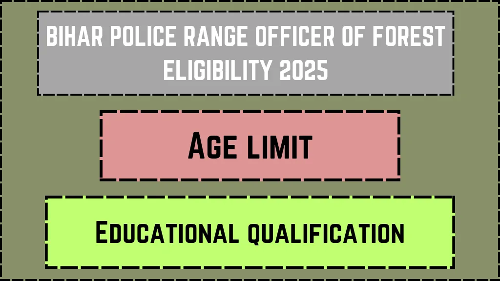 Bihar Police FSO Salary 2025_20250322_140715_0000