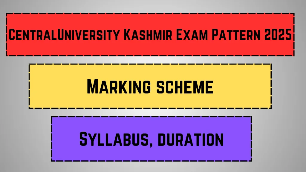 Central University Kashmir Exam Pattern 2025_20250320_115217_0000
