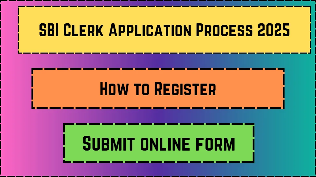 SBI Clerk Application Process 2025_20250314_065525_0000