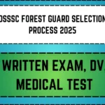 VNSGU Recruitment 2025_ _20250422_105600_0000